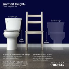 With a design inspired by elegant architecture, this toilet bowl from the Memoirs collection adds versatile style to your bath or powder room. It can be combined with a wide range of Memoirs tanks for a customized toilet. The round front bowl is positioned at a convenient height for comfort and ease of use. KOHLER Memoirs White Round Chair Height Toilet Bowl 12-in Rough-In | 4387-0 Kohler Memoirs, Black Toilet, New Toilet, Water Efficiency, Round Chair, Flush Toilet, Chair Height, One Piece Toilets, Toilet Bowl