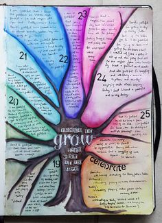 an art journal with the words grow written on it