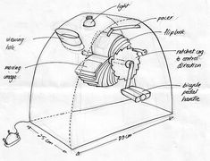 a drawing of a machine with parts labeled in it and instructions on how to use the machine