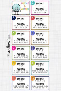 a table with numbers and times for each student's place in the classroom to practice their math skills