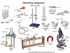 an image of laboratory equipment labeled in the word lab on white background with caption