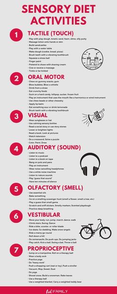 a poster with instructions on how to use headphones