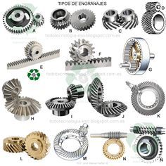 various types of gears and gears are shown in this diagram, with the corresponding parts labeled