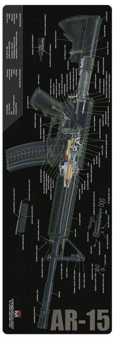 an illustrated diagram of the parts of a fighter jet