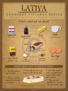 an info sheet showing the different ingredients for latiya chamorro pictoral recipe