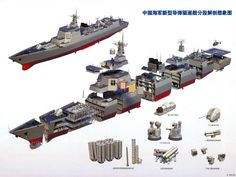 Cool Cutaway of Chinese Warship #PLAN Merchant Marine, Military Technology, Naval History