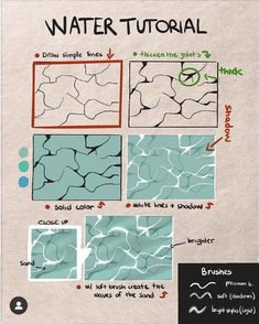 the instructions for how to use watercolor on paper