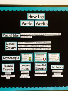 a bulletin board with information about the world's works and other things on it