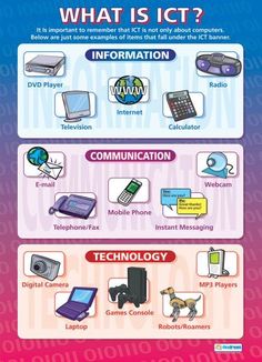 what is ict? information communication technology