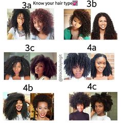 What’s My Hair Type, What Type Of Hair Do I Have, Hair Type Chart African Americans, Types Of Black Hairstyles, Hair Types Chart, Hair Type Chart, Black Hair Types, African Natural Hairstyles, Hair Transition