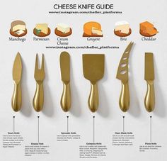 the cheese knife guide is shown with different types of cheeses and their corresponding knives