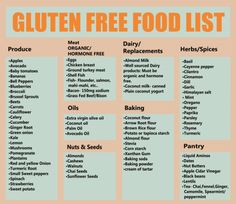 Gluten Free Food, Diet Results, Free Groceries