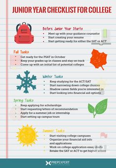 an info sheet with the words junior year checklist for college and other things to do