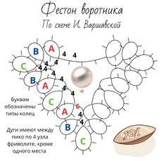 an image of a poster with the names of different languages in russian and english on it