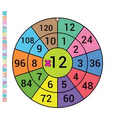 a color wheel with numbers on it