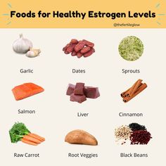 Foods That Promote Estrogen, Foods That Boost Estrogen, Foods That Raise Estrogen Levels, Food For Estrogen, What Is Estrogen, Foods To Increase Estrogen Levels, How To Get More Estrogen, How To Raise Estrogen Levels Naturally, Decrease Estrogen Naturally