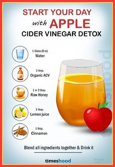 Apple Cider Vinegar Detox Drink, Apple Cider Vinegar Detox, Natural Detox Drinks, Smoothie Detox, Juicer Recipes, Detox Drinks Recipes, Healthy Detox, Natural Detox, Detox Water