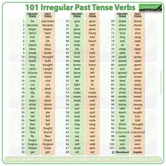 the ten irregular past tense verbs are shown in green and orange colors, with numbers on