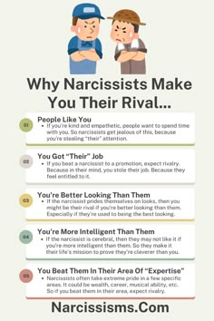 Please CLICK HERE For More On Why Narcissists Make You Their Rival... Healthy Vs Unhealthy Relationships, Love Is Not Enough