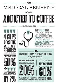 the medical benefits of adding to coffee info sheet for health and diet information poster or flyer