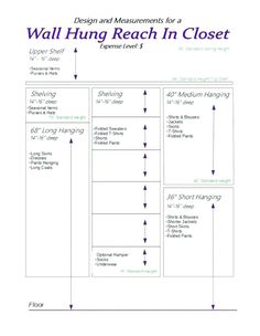 the wall hung reach in closet diagram is shown with arrows pointing to different areas and directions