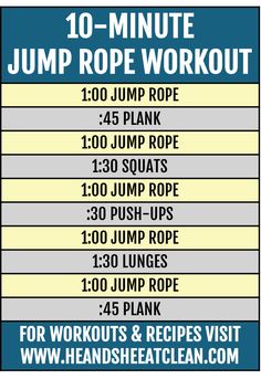 the 10 minute jump rope workout poster