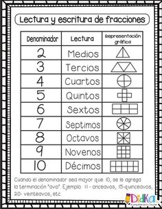 a spanish language worksheet with numbers and symbols