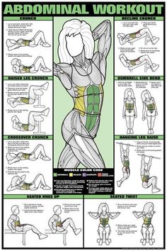 a poster with instructions on how to do the back and shoulder exercises for women in different positions