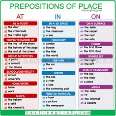 the prepositions of place on in and out of an english language text book