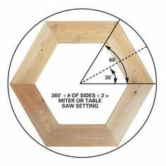 an octagonal wooden frame with measurements for the sides