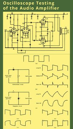 an electronic circuit diagram with the corresponding components and instructions for each device, including two different types