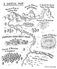 a map with mountains and trees in the middle, surrounded by words that spell out their names