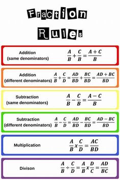 the fraction rules are shown in different colors