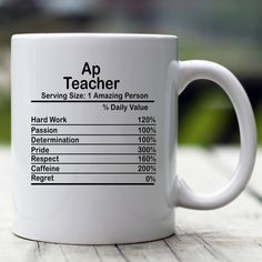 a white coffee mug with the words appraiser on it