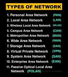 #tech #technology #facts #tech fact #technology facts #computer knowledge #coding #coding knowledge #code #tech gyaan #it Profile Love, Networking Computer, Technology Facts, Basic Electronic Circuits