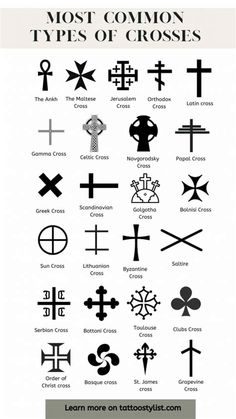 the most common types of crosses