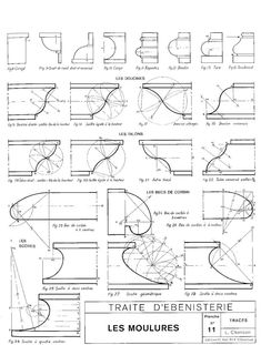 the diagram shows how to make an object with different shapes and sizes, as well as measurements