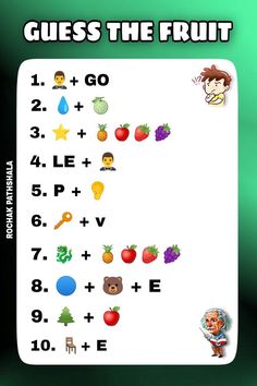 an image of guess the fruit game with numbers and fruits on it's side