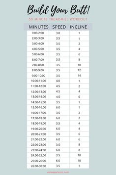 Friday Favorites-8.26.22 | A Little Little bit of Every part 30 Minute Treadmill, 30 Minute Treadmill Workout, Incline Treadmill Workout, Incline Treadmill, Good Treadmills