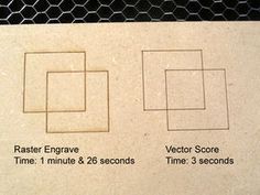 four squares are shown on a piece of paper with the words raster engage, 1 minute & 2 seconds