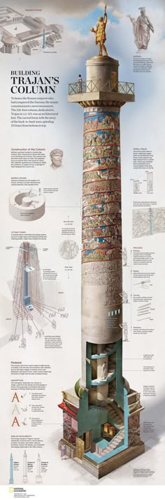 a poster with an image of a lighthouse on it's side and information about the structure