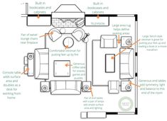 the floor plan for a small living room