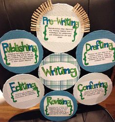 six paper plates with writing on them sitting on a chair in front of a desk