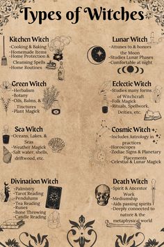 A book page titled “Types of Witches” with the labels, Kitchen Witches, Green Witches, Sea Witches, Divination Witches, Lunar Witches, Cosmic Witches, Eclectic Witches, and Death Witches and the tools each of them use such as baking for kitchen witches, plants and herbs for green witches, sea or lake water and shells for sea witches, tarot or other forms of divination for divining witches, moon phases for lunar witches, astrology and horoscopes for cosmic witches, and mediumship in death witches Witchcraft Knowledge, Zodia Pești, Types Of Witches, Witch Wardrobe, Witchcraft Herbs, Lunar Witch, Witch Tips