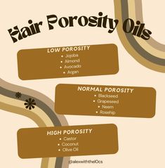 Hair Porosity and Oils to Use Hair Oil According To Hair Porosity, Best Oil For High Porosity Hair, Normal Porosity Hair Products, Hair Growth Tips For High Porosity Hair, Ingredients For Low Porosity Hair, Relaxed Hair Braided Hairstyles, Hair Porosity Oils, High Porosity Hair Oils, Hair Growth Oil For Low Porosity Hair