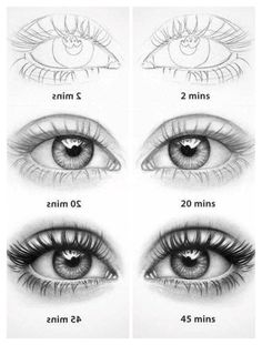 the different types of eyes and how to draw them