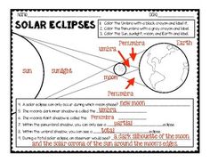 a solar eclipse worksheet with the sun and earth in it's center