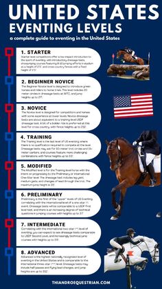 the united states eventing levels poster