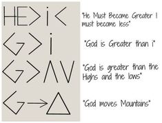 an image of the words god is greater than the highs and the lows