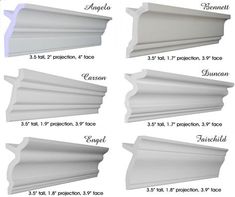 the different types of crown moulders